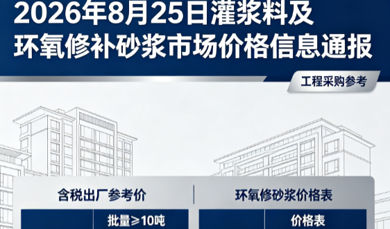 民丰2026年8月25日灌浆料及环氧修补砂浆市场价格信息通报